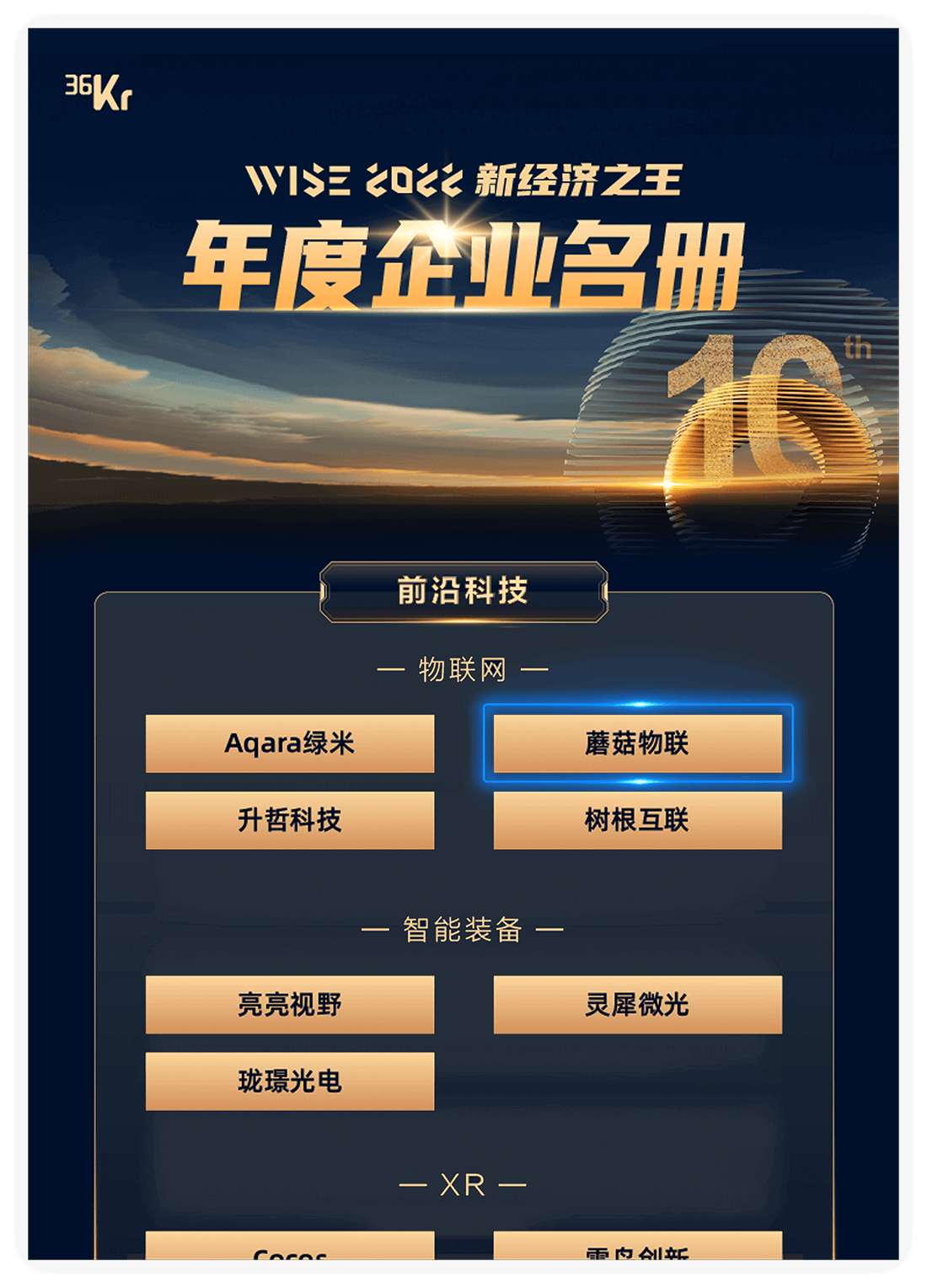 36氪：2022新经济之王-前沿科技领域年度企业