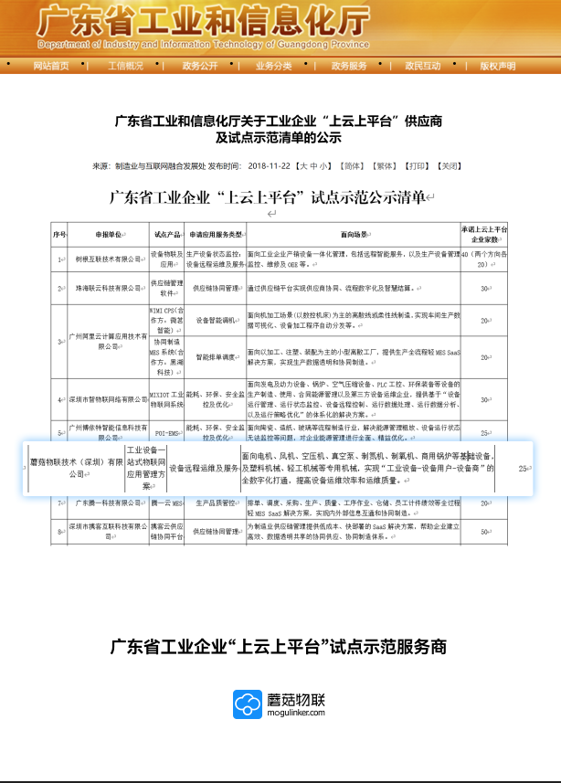 广东省工业企业“上云上平台”试点示范服务商